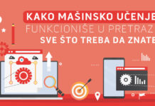 Kako mašinsko učenje funkcioniše u pretrazi – Sve što treba da znate Kako mašinsko učenje funkcioniše u pretrazi